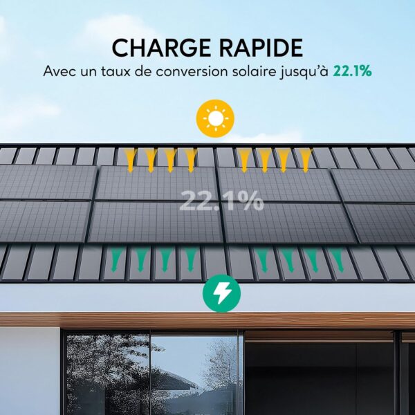 Zendure Panneau solaire Bi-facial/Bi-verre 1118W, avec APsystems EZ1 Micro onduleur, Convient pour Zendure SolarFlow Hyper Hub, IP68, Applicable pour Les toits, balcons, etc – Image 5