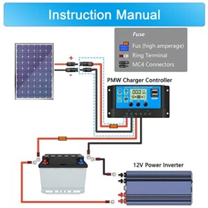 Schema installation autonome solaire abri jardin